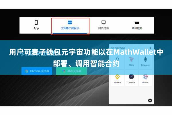 用户可麦子钱包元宇宙功能以在MathWallet中部署、调用智能合约